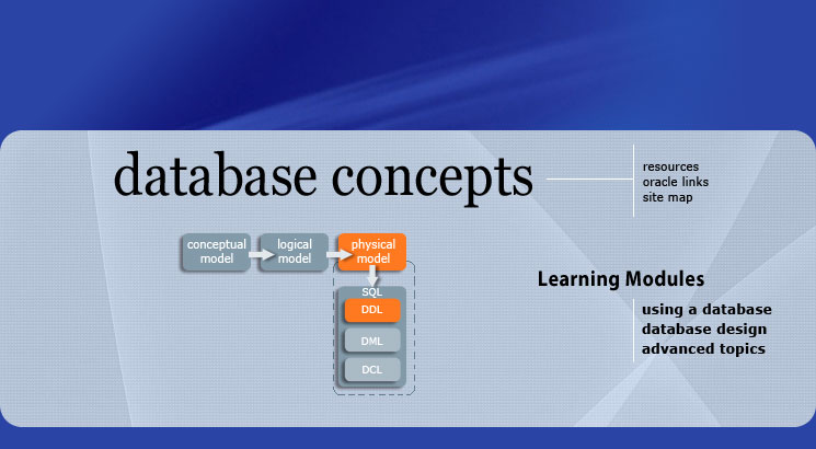 Database concepts